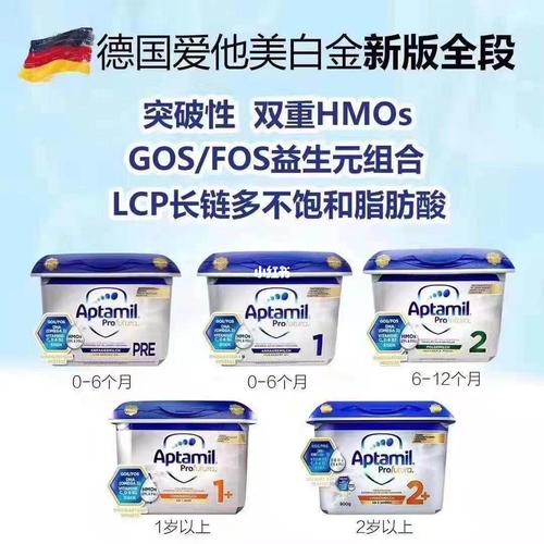 德版爱他美白金版好不好？
