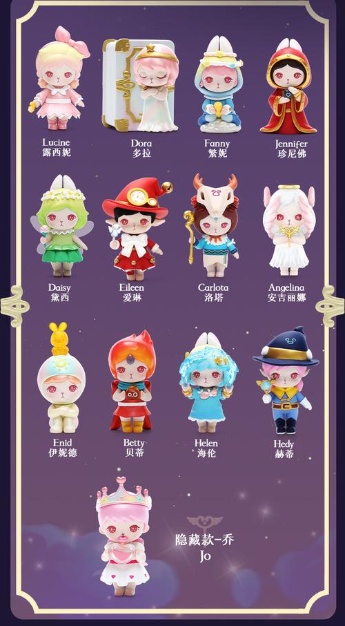 泡泡玛特吊卡和盲盒区别是什么？