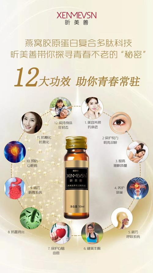 如何鉴别胶原蛋白肽是真的，我怕买到假的了，谁知道呀