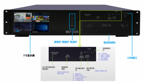 会议摄像头选择哪种更好？