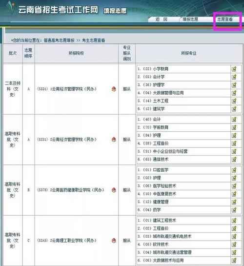 高考志愿填报之后，查询录取结果的途径有哪些？