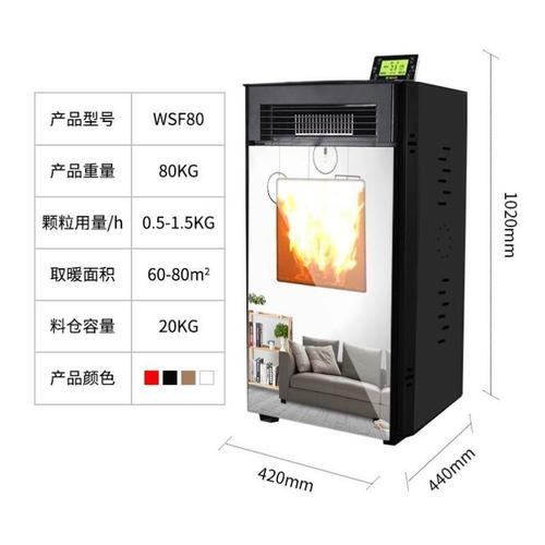 新型供暖设备有哪些？