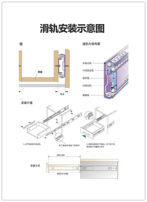 衣柜抽屉轨道尺寸及规格介绍 衣柜用什么牌子的抽屉滑轨好？