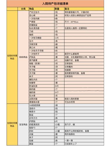 待产包的秋季清单