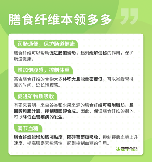 倩影瘦身蔬果减肥