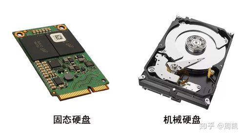 什么是机械硬盘，有什么用