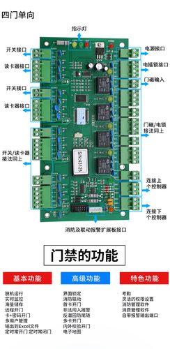 门禁控制器说明书详细介绍