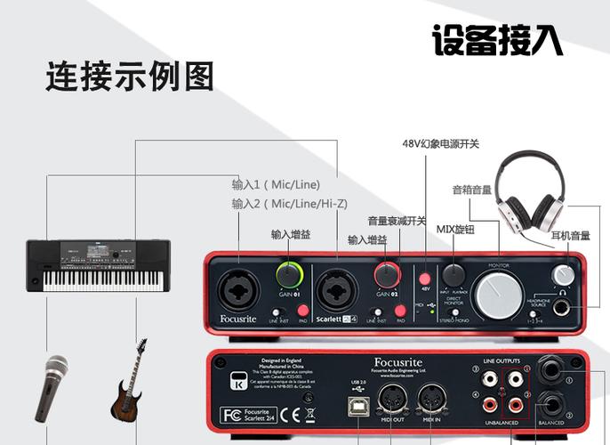 简述音频卡的基本组成及各部分的作用？