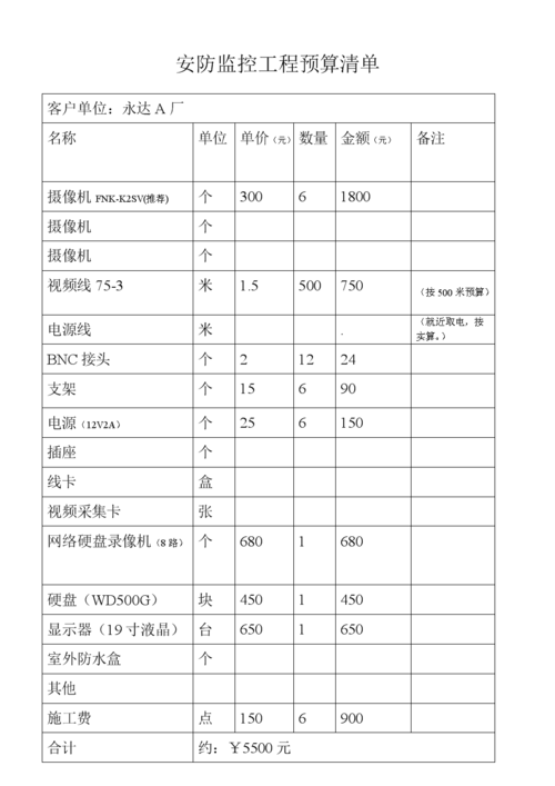 安防监控成本如何作账？