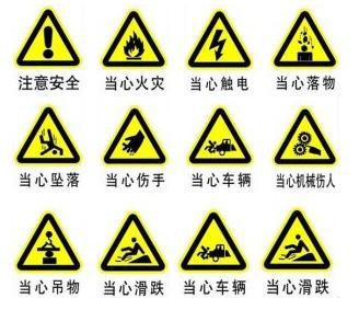24个常见安全标志分别是什么？