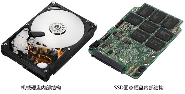 什么叫机械硬盘