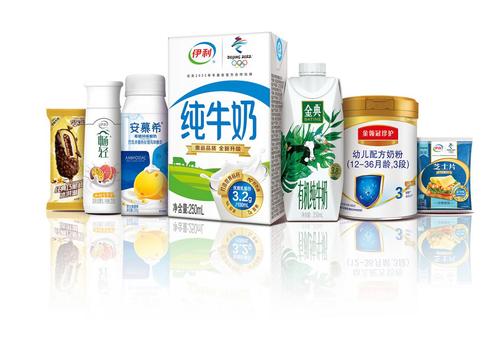 伊利液态奶产品包括哪些产品？