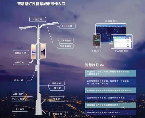 智能交通是什么啊？