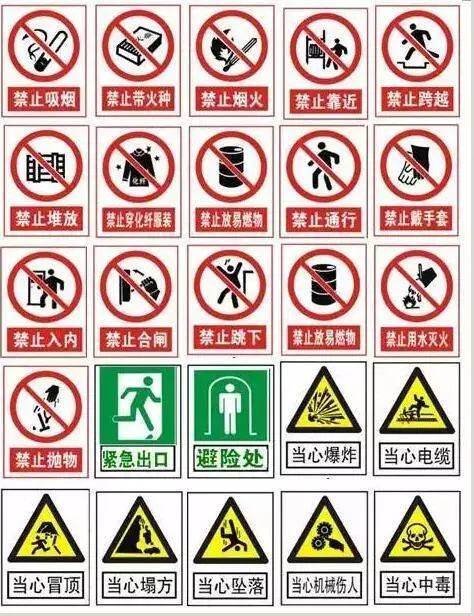 安全标志有哪些