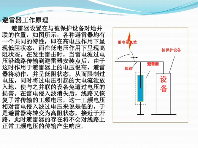 防雷器工作原理是什么？