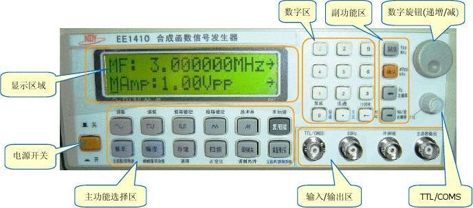 信号发生器的分类和用途是什么？