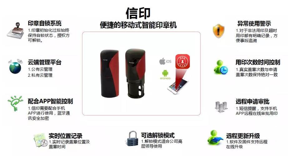 自动盖章机与智能印章有何区别？