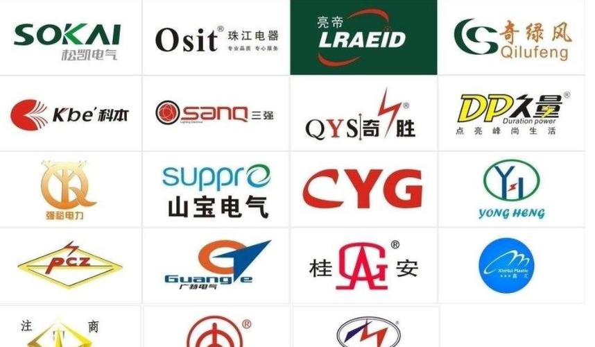 商标是什么？商标的概念
