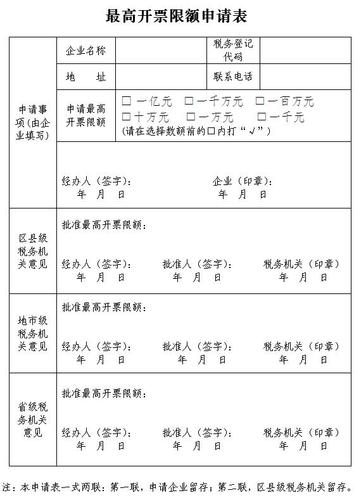 单张发票开票金额限额