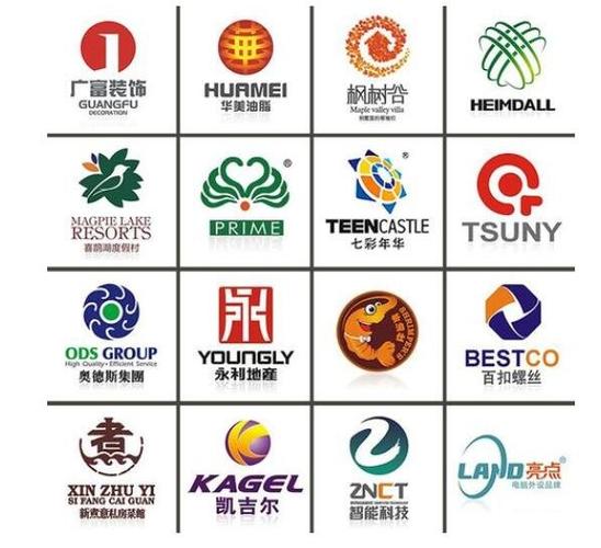 什么是商标