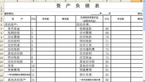 “报表”是什么意思？
