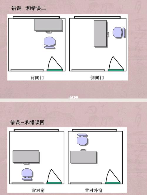办公台如何摆放