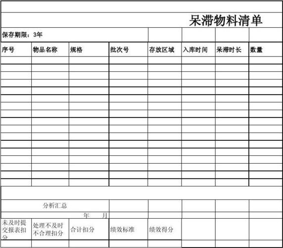 物料用品的物料用品的账务处理