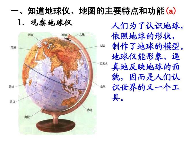 地球仪的主要特点和功能