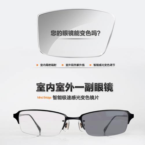选哪种眼镜片好