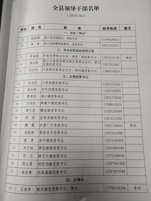 通讯录是什么