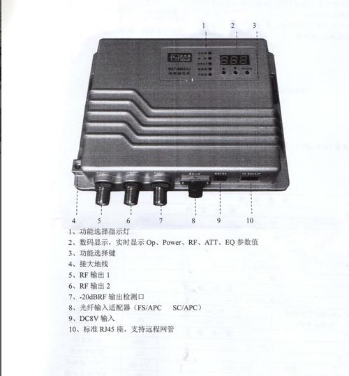 有线电视系统光接收机是干什么用的？