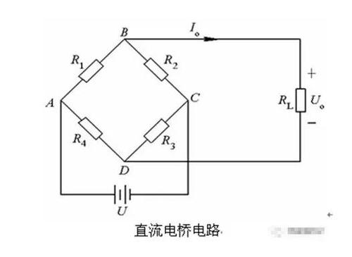 电桥的原理