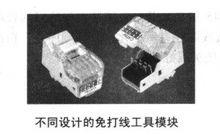 固定接口和模块化接口有什么区别