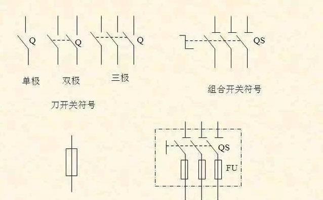 开关用什么字母表示