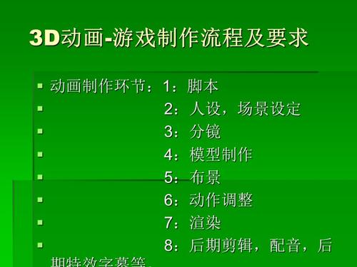 制作一部动画，需要什么设备，是3d动画？