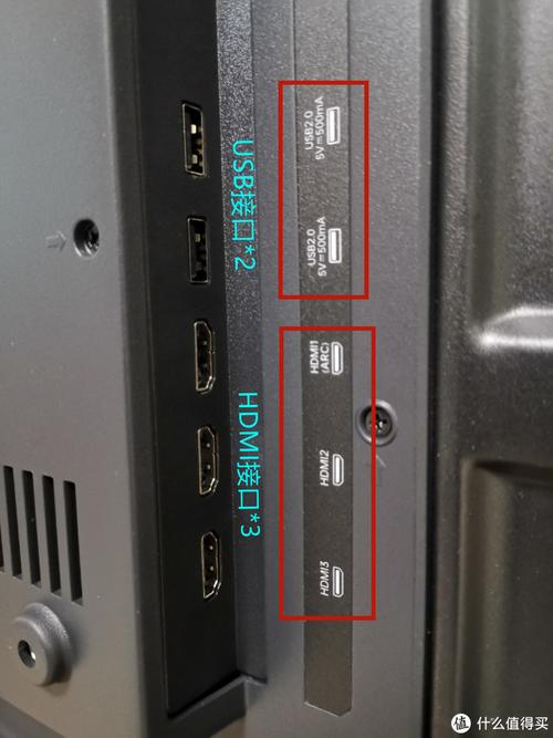 高清电视上的HDMI和USB接口是干什么的？