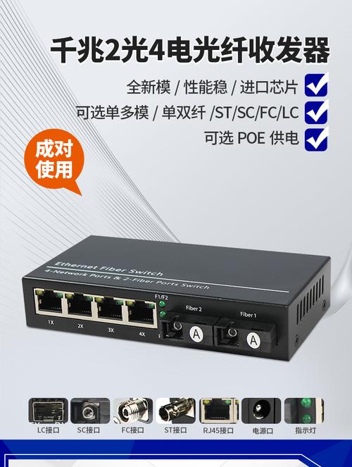 光纤收发器的作用是？