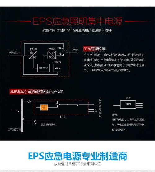 应急电源的工作原理是什么？怎么应用？