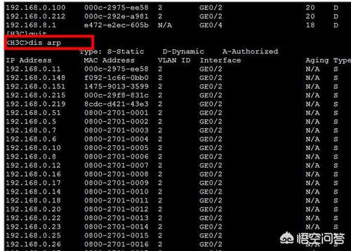 怎么cmd查看局域网内其他设备ip