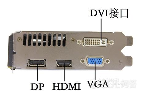 DVI接口和HDMI接口有什么区别？
