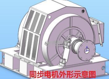 为什么了？同步电机有什么特殊吗？
