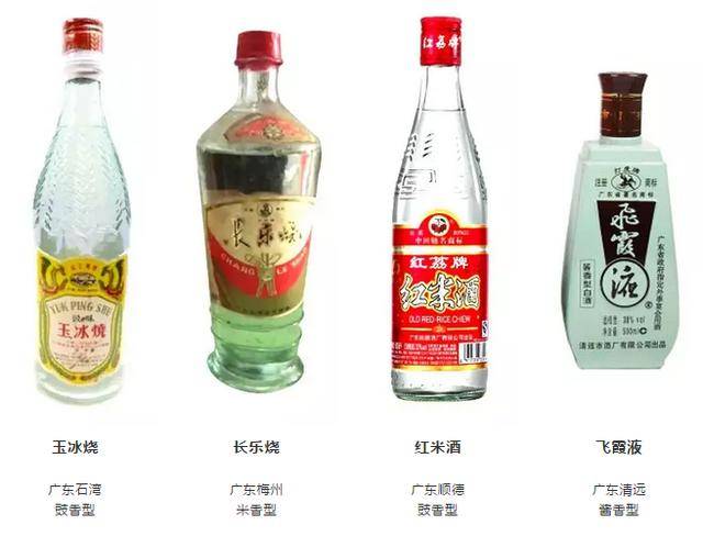 白酒价格查询网有谁知道哪个最权威最齐全