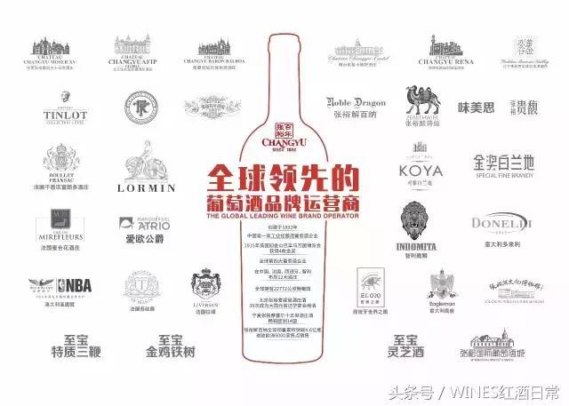 中国葡萄酒十大品牌有哪些？