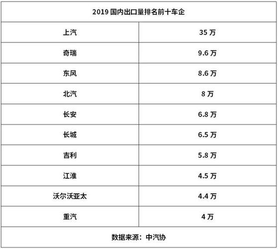 中国出口的品牌有哪些