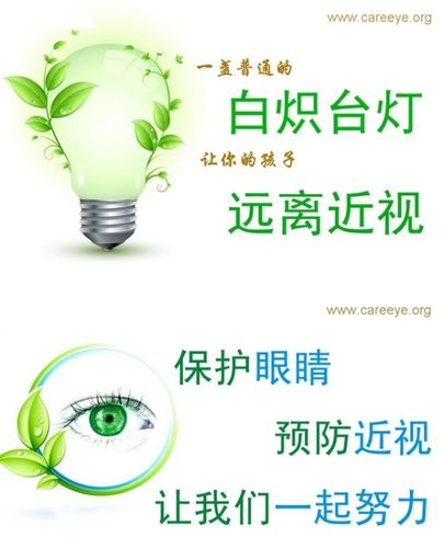 有哪些保护眼睛的产品推荐？