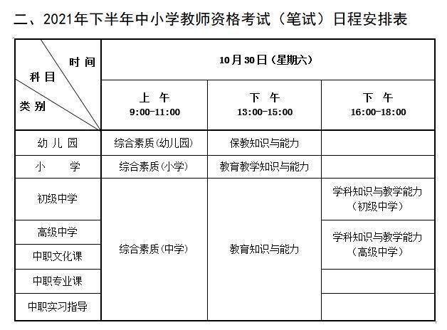 教师资格证如何报名？