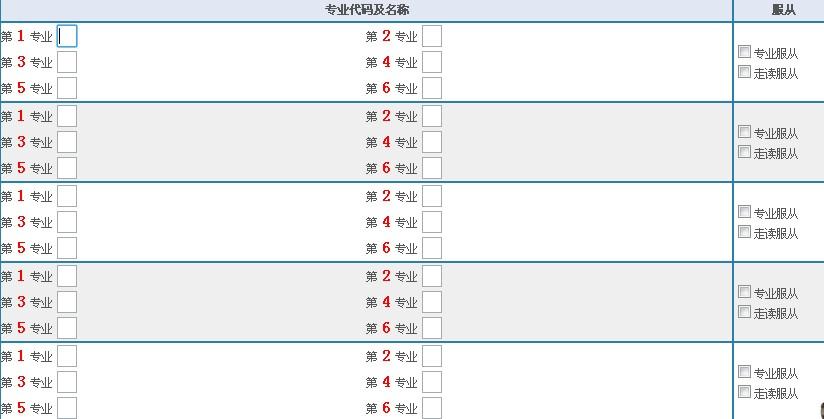 高考志愿填报院校编号和专业代码是什么