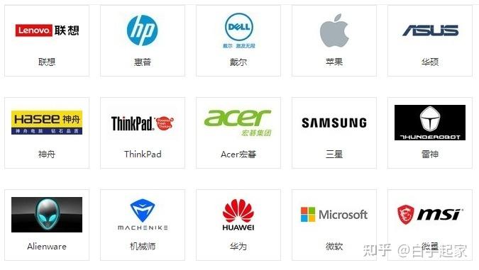电脑什么牌子的最好？