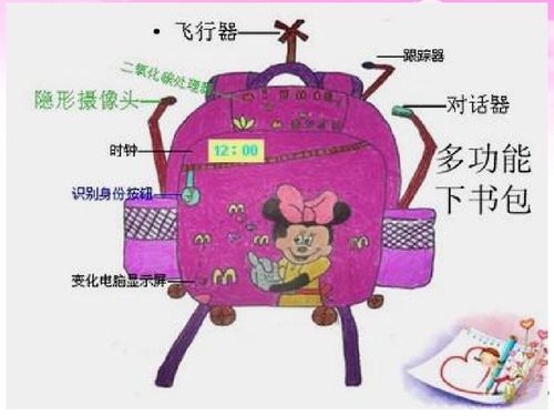 智能书包有哪些好处？