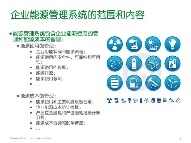 能源管理系统有哪些主流厂商和品牌